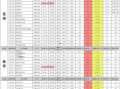 cfm活动最新爆料8月,揭秘全新爆料与精彩亮点