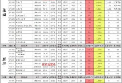 小米9最新爆料图标下载,极致性能与时尚设计，颠覆想象！”