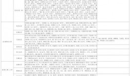 白胖爆料视频大全最新版,揭秘娱乐圈幕后真相