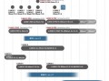 2024cp最新爆料,揭秘明星恋情背后的甜蜜与曲折