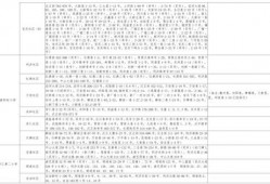 唐山爆料大姐视频大全最新,揭秘事件背后真相