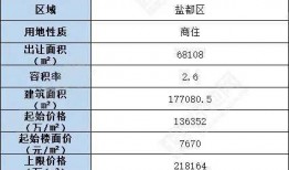 元梦农场最新爆料视频,最新爆料视频带你探秘农场奇妙世界