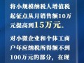 重磅热点爆料最新消息,最新热点事件背后惊人真相揭晓